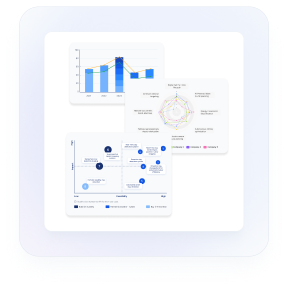 Baseline and benchmarking